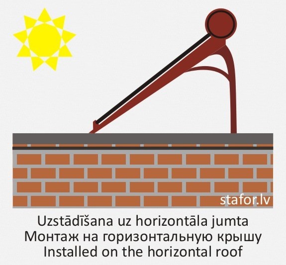 Stafor_solar_horizontal_montage_schema